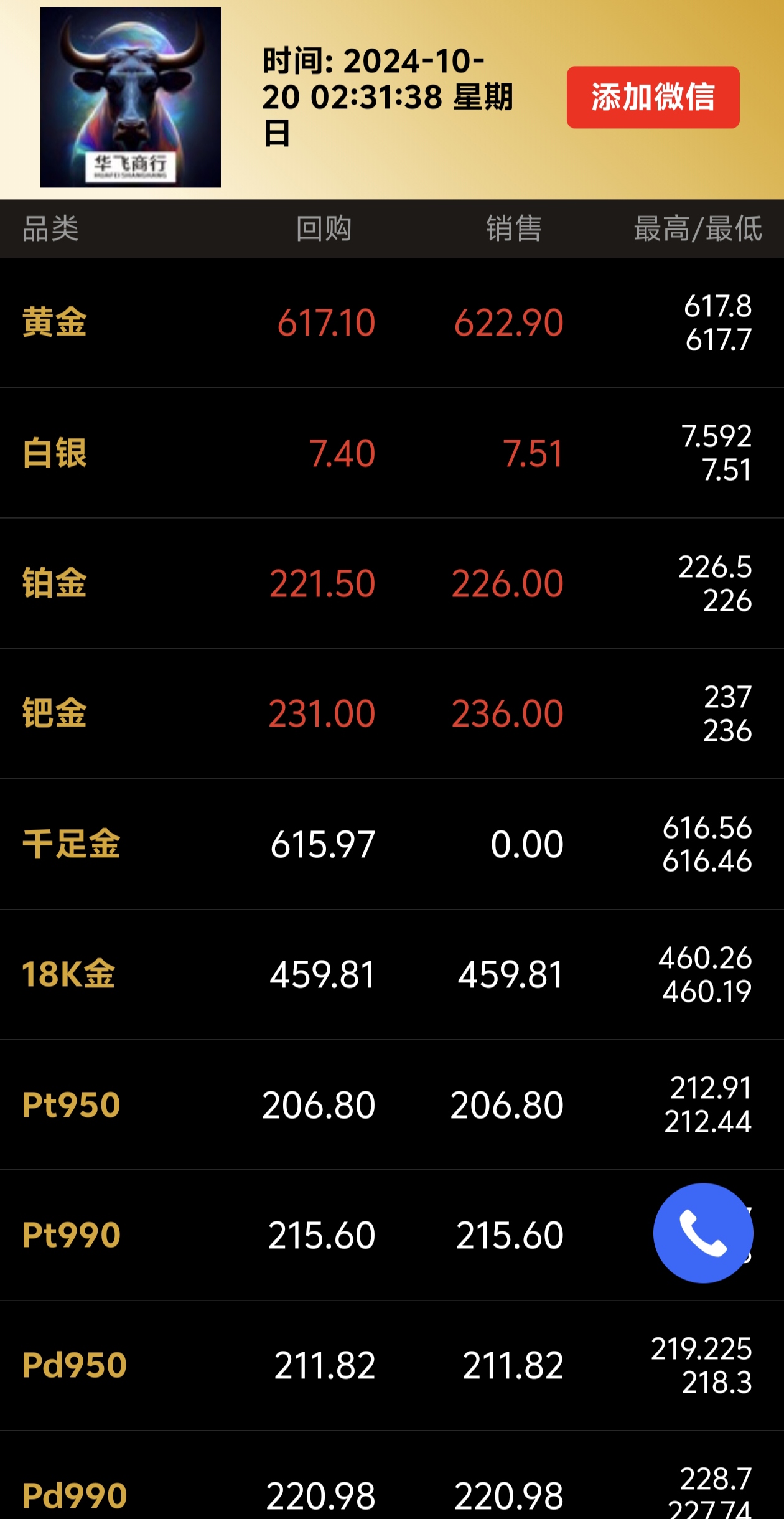贵金属实时报价盘案例