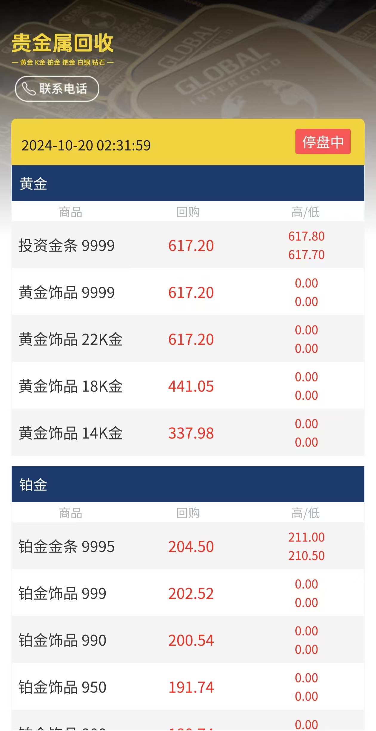 贵金属实时报价盘案例