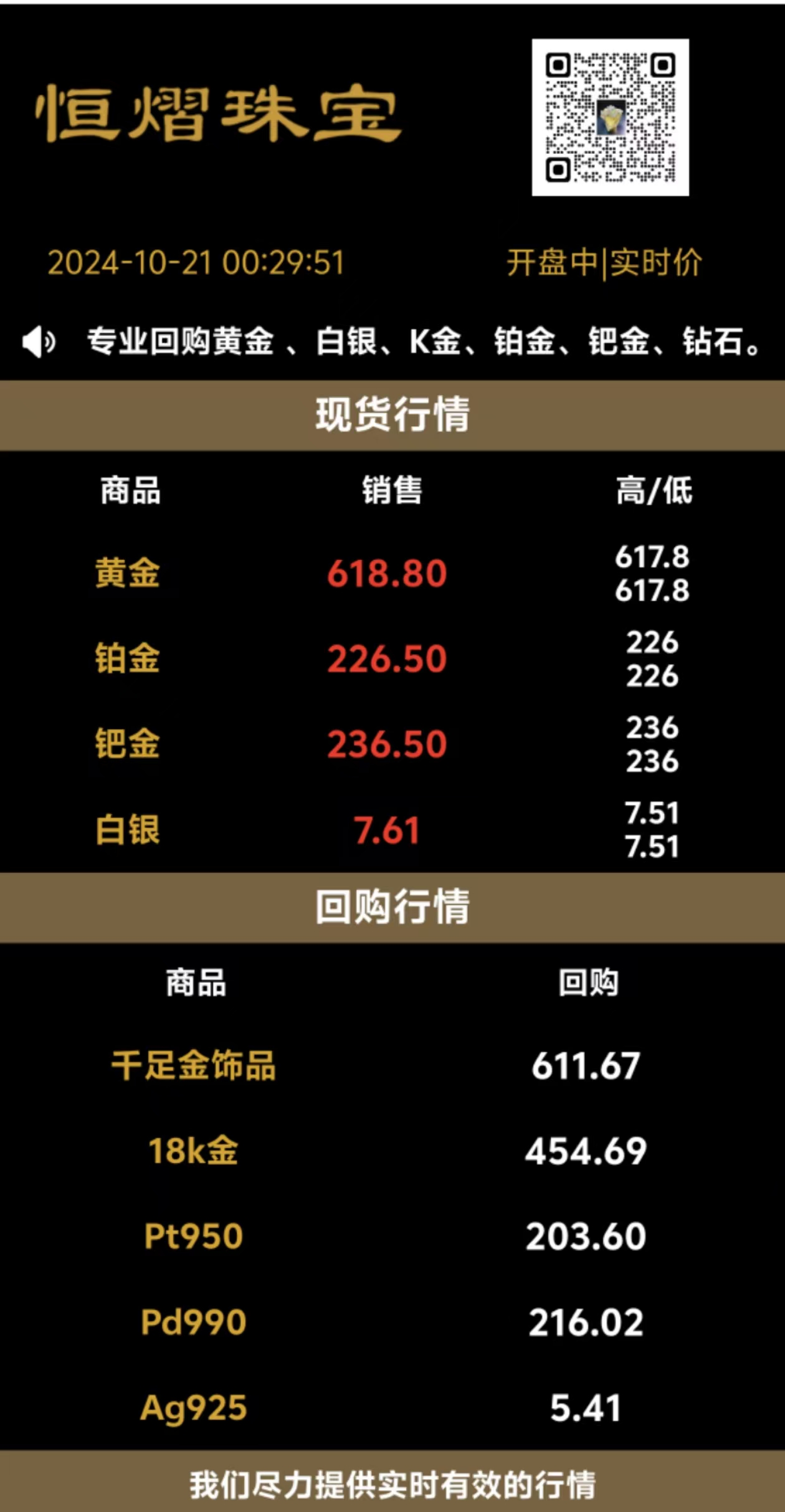 贵金属实时报价盘案例
