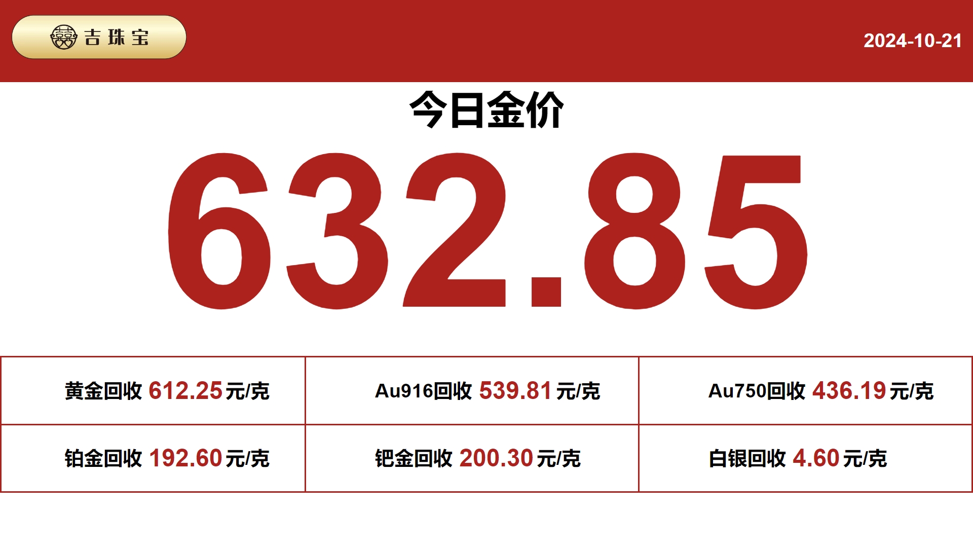 电脑电视版红色款-贵金属实时价系统