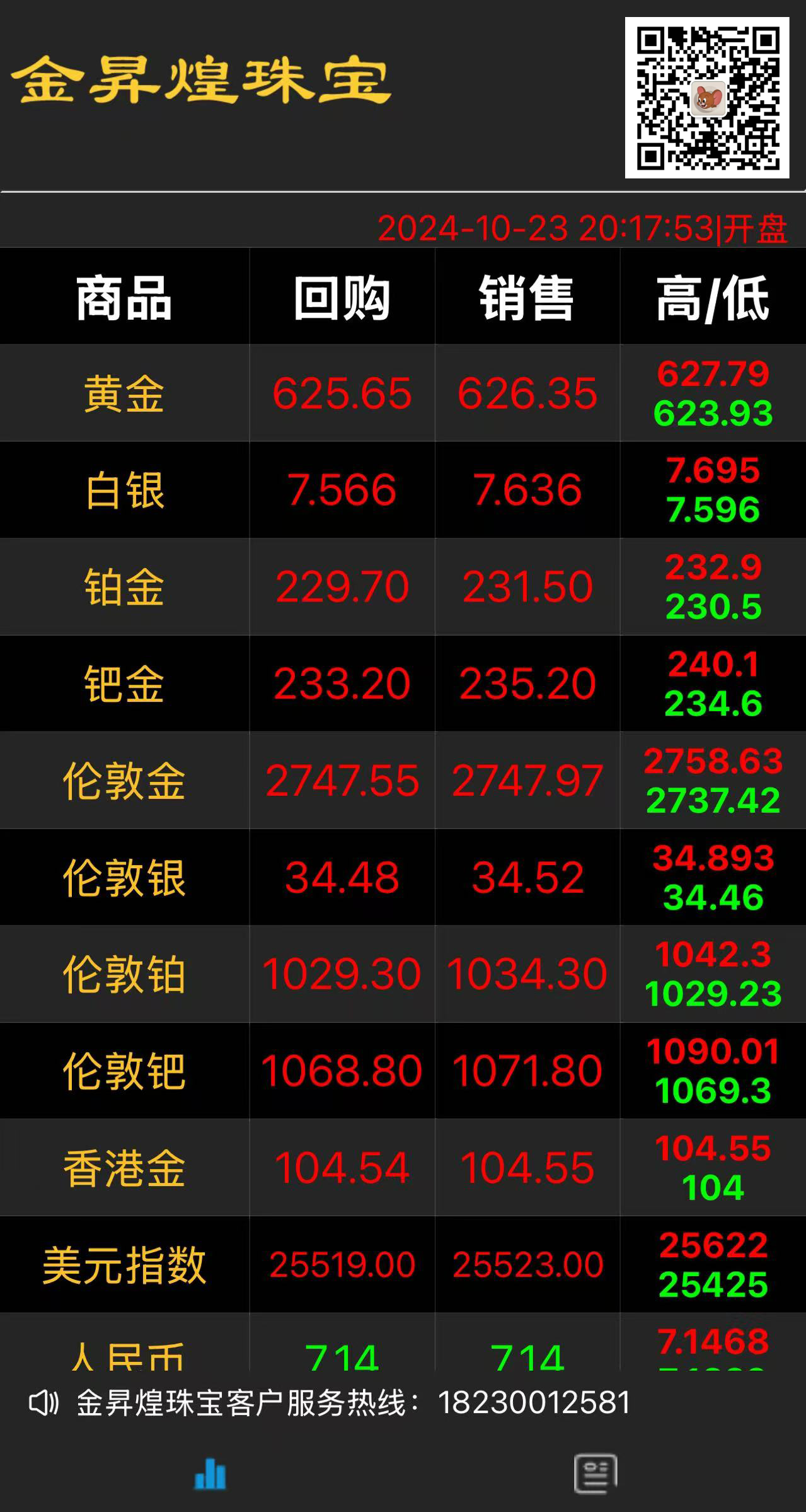 贵金属实时报价盘案例