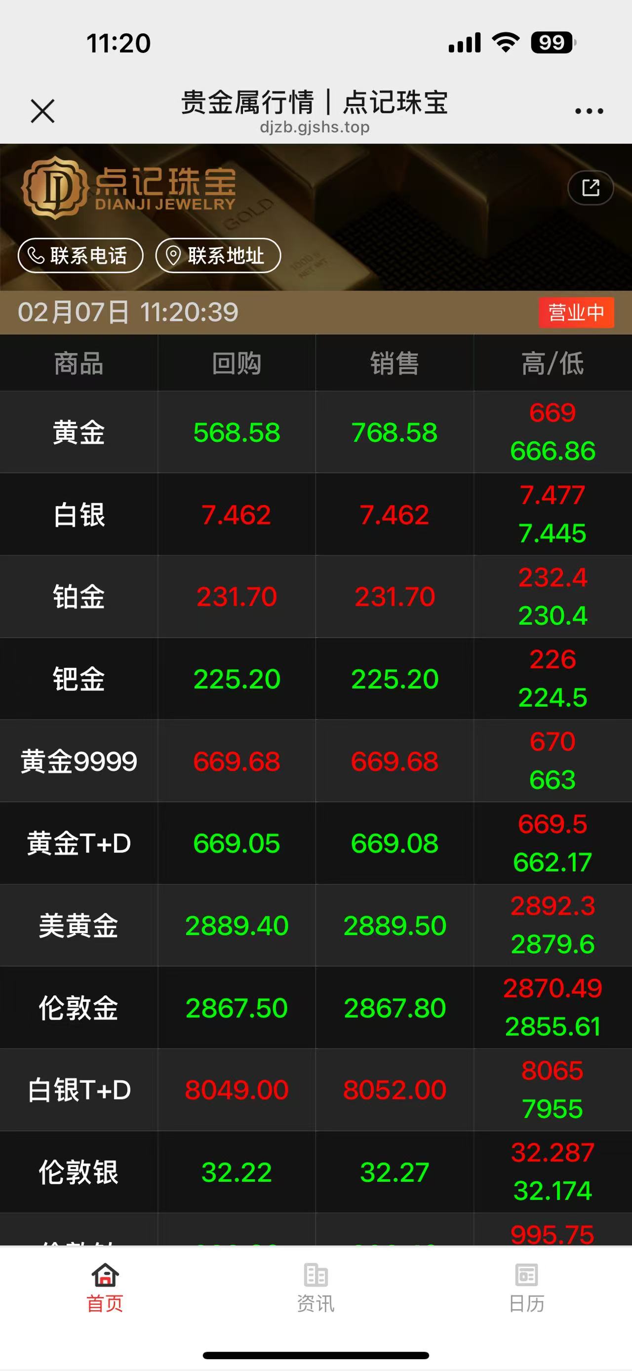 贵金属实时报价盘案例