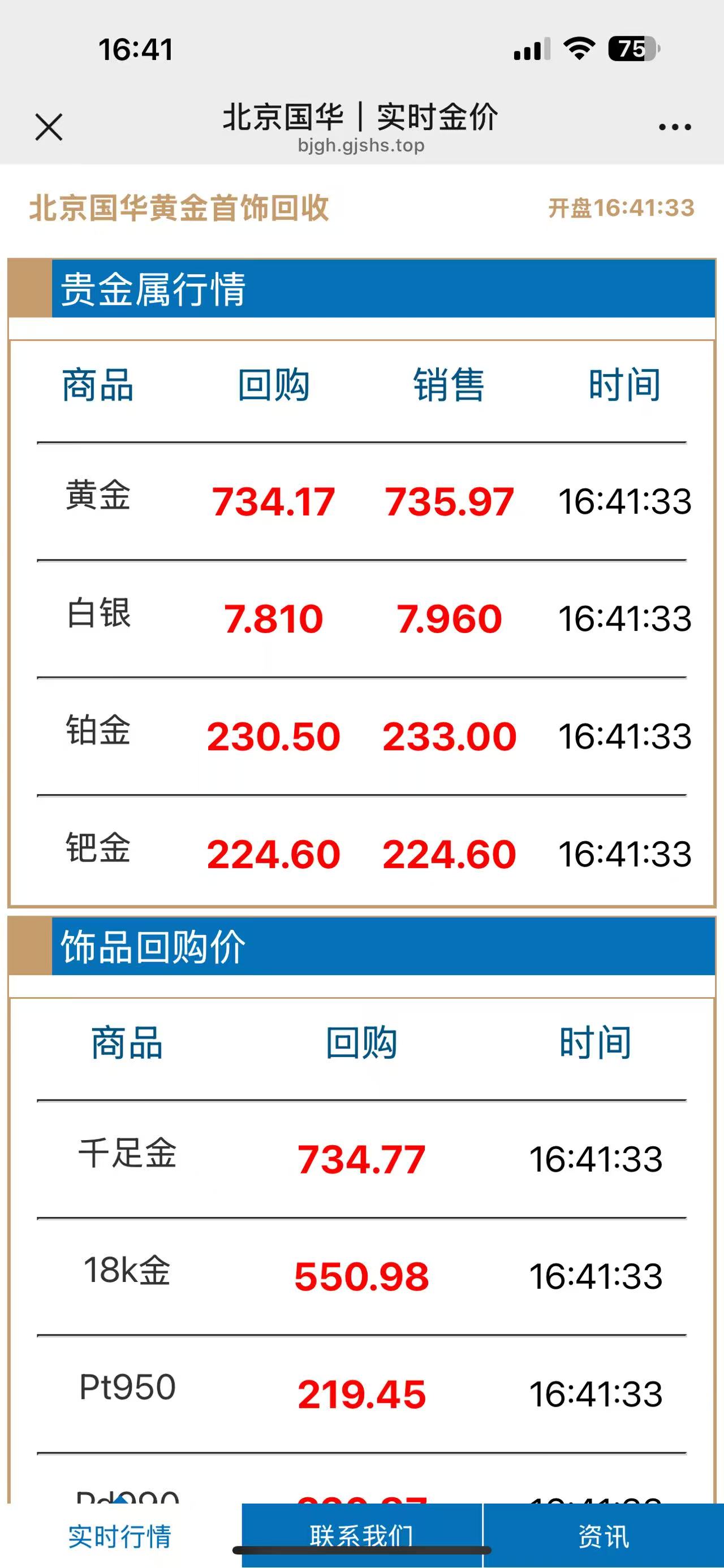 贵金属实时报价盘案例