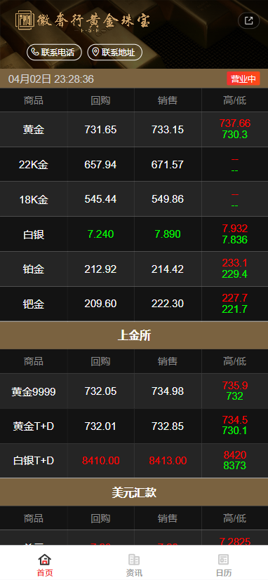 贵金属实时报价盘案例