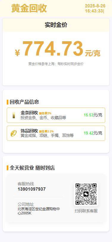 贵金属实时报价盘案例