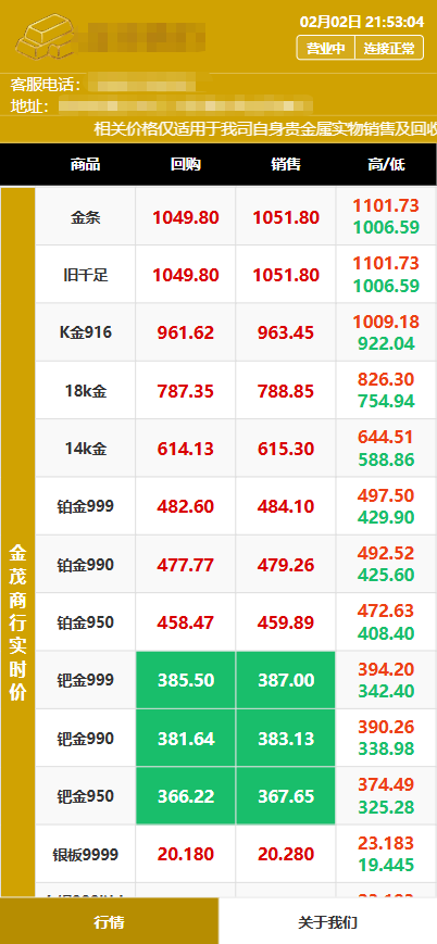 贵金属实时报价盘案例